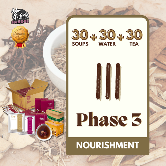 「第三階段-滋補」月子調理餐 - Phase 3 Nourishment