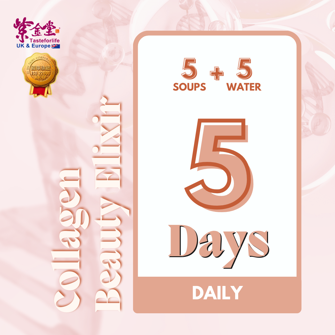 【活力美妍套組】漢方調理餐 - Collagen Beauty Plan