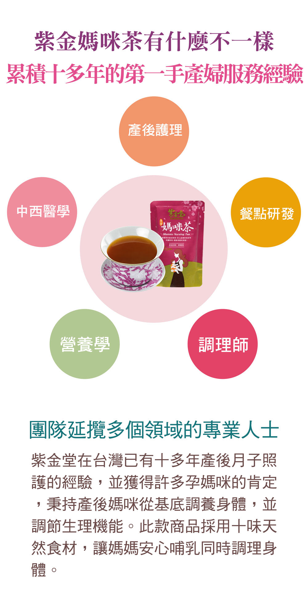 「第四階段-鞏固」月子調理餐 - Phase 4 Booster