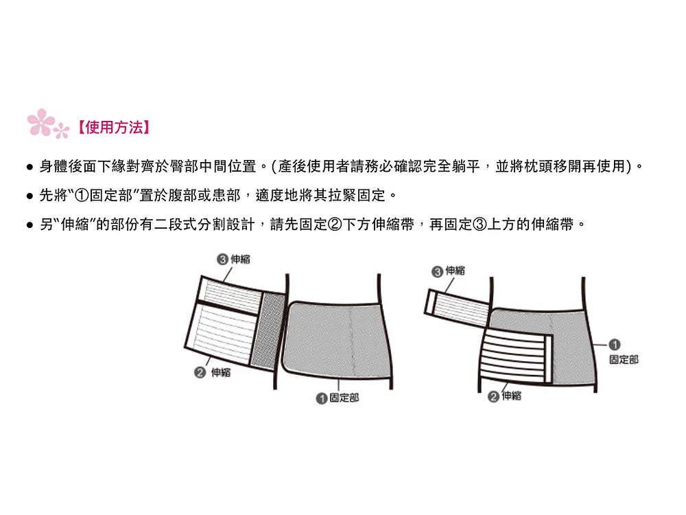 專利纖維加強型束腹帶 Postpartum Belly Band