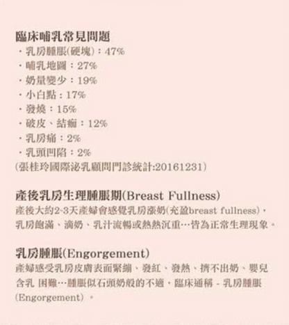 協會推薦【護你長優】舒疏乳房胸膜