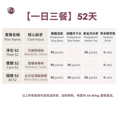 「煥盈52」52天-四階段漢方月子調理餐 - Lumi Plan (UK/EU 現貨）
