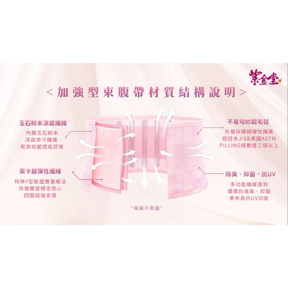 專利纖維加強型束腹帶 Postpartum Belly Band