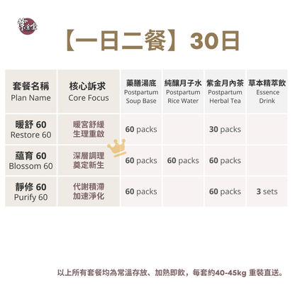 【玫瑰套組】30天份｜小產調理餐 - Rose Plan (UK/EU現貨）